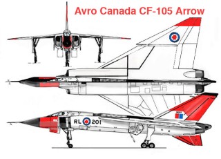 Avro Arrow 3-View