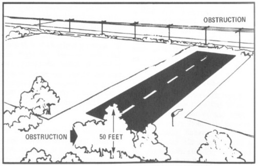 Fig. 2 - Diagram of a Typical STOL Airfield