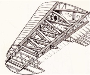 Hawker Hurricane Wing Structure