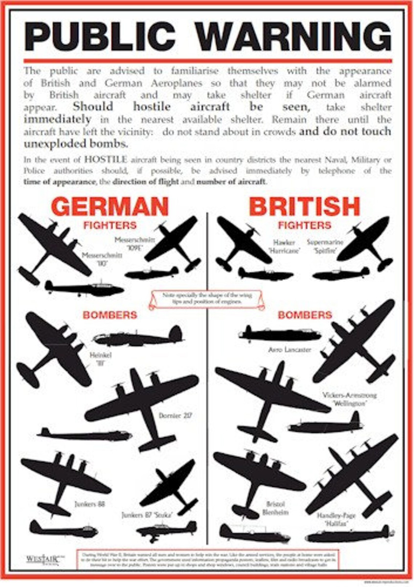 WWII Spotters Guide