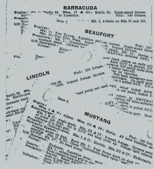 WWII ATA Pilot Notes WWII ATA Pilot Notes