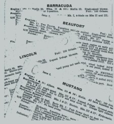 WWII ATA Pilot Notes WWII ATA Pilot Notes